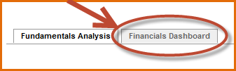 BIG_Financials_Dashboard