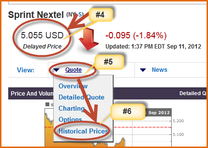 BIG_Stock_prices