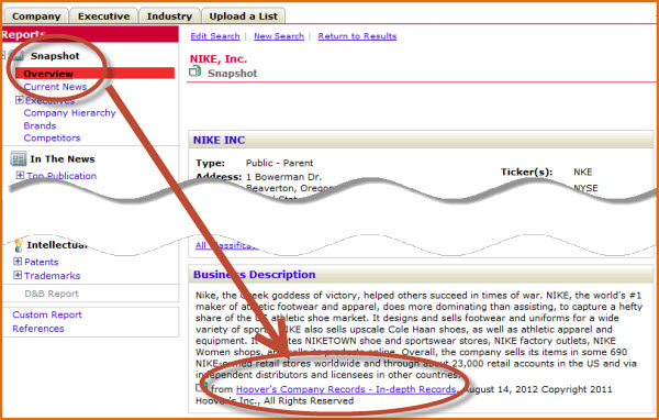 Lexis_Nexis_History