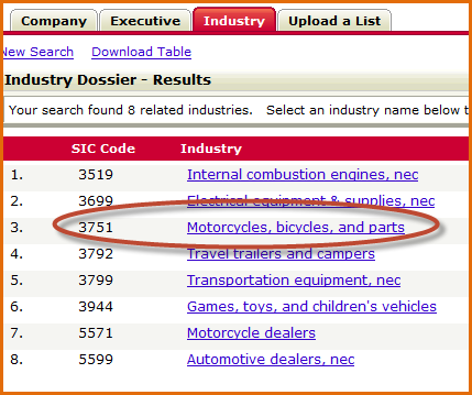LexisNexis industry selection