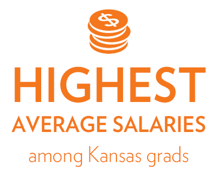 Highest Average Salaries in the state of Kansas