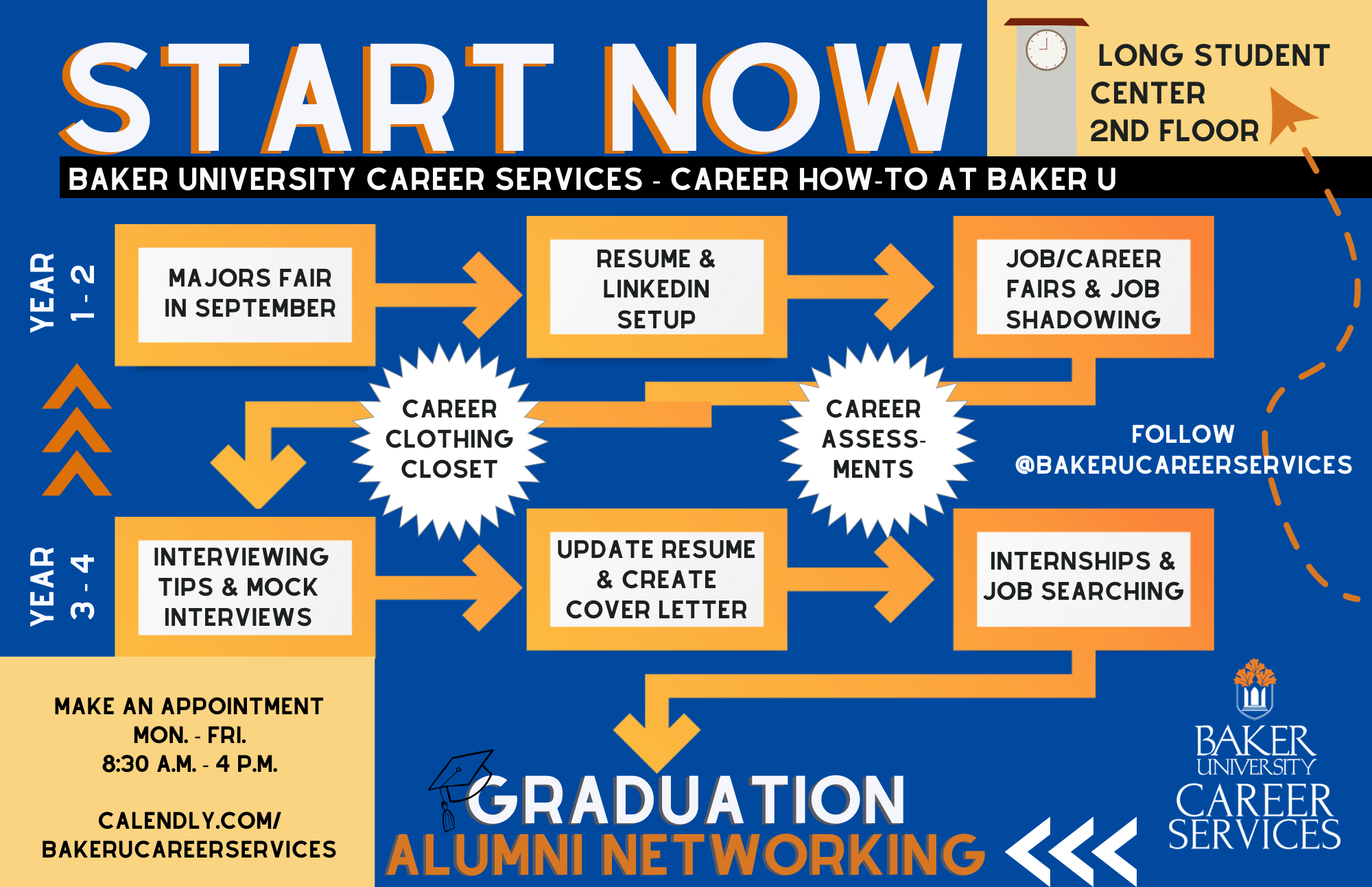 Graduate or Professional School, Students, Career Services